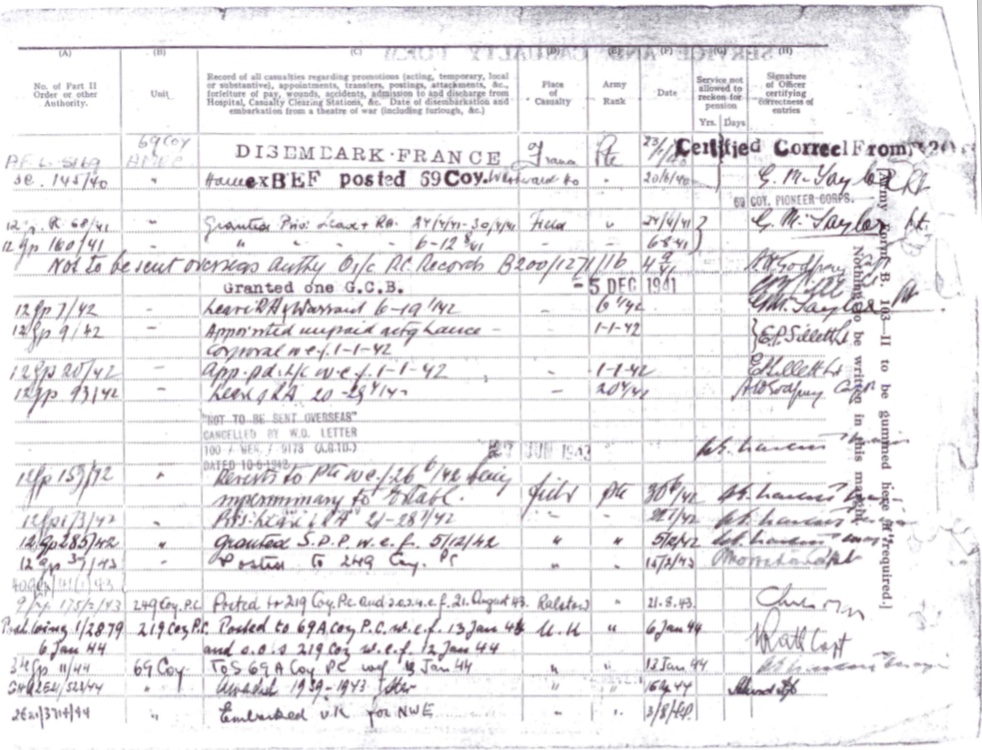 Pioneer Corps, Willi Reissner, Service record, Company number, 1940-1944