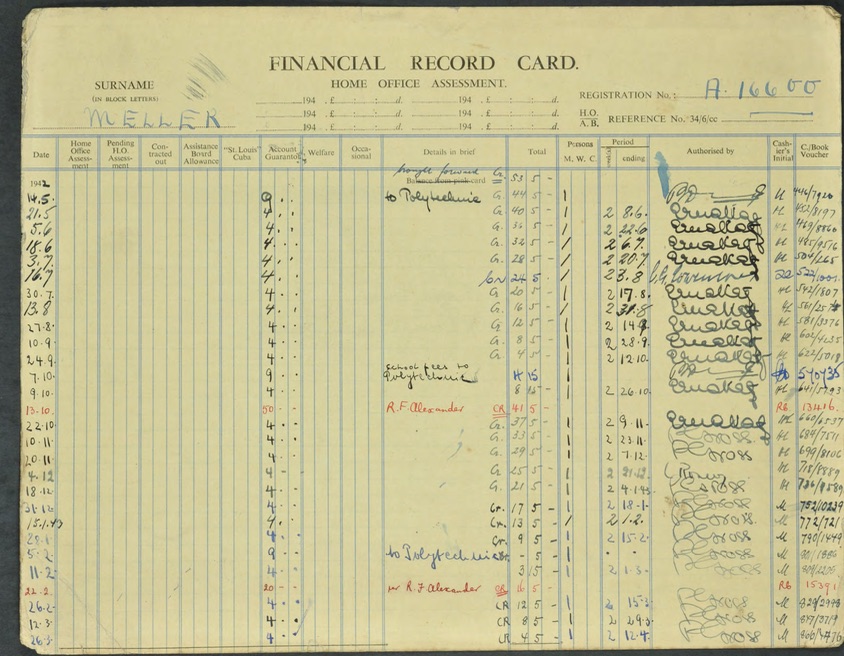 Kitchener camp, Josef Meller, WJR, Financial Record Card, P1