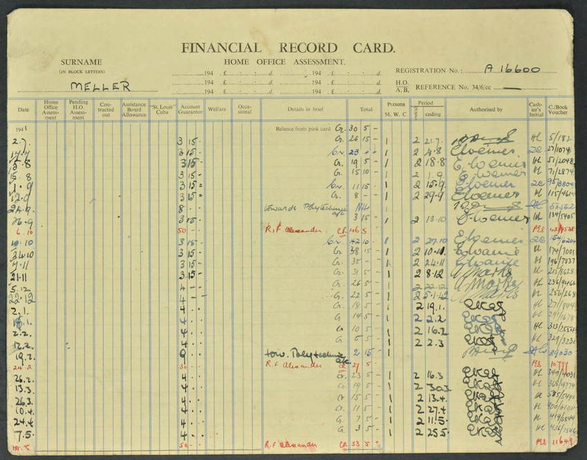 Kitchener camp, Josef Meller, WJR, Financial Record Card, P2