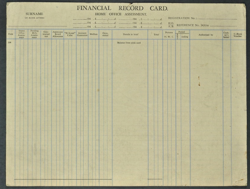 Kitchener camp, Josef Meller, WJR, Financial Record Card, P4