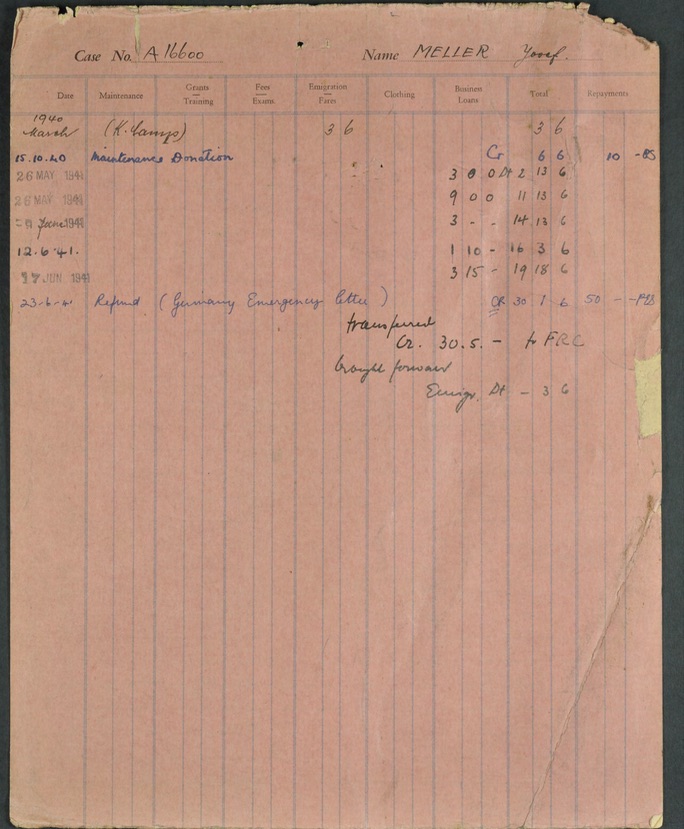 Kitchener camp, Josef Meller, WJR, Pink form, German Jewish Aid Committee, P1